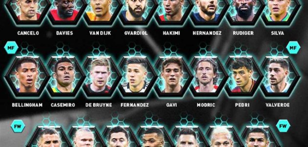 التشكيل المثالي لـ “فيفبرو”.. غياب صلاح وفينيسيوس وحضور رونالدو ضمن قائمة المرشحين